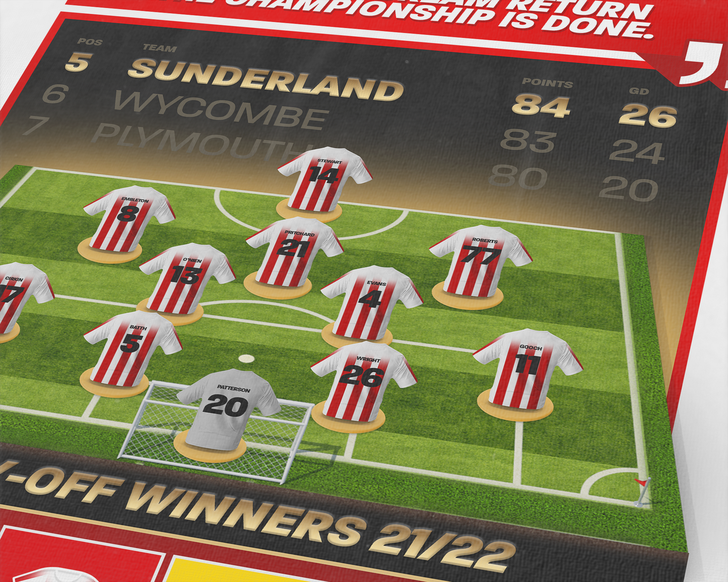 Sunderland 21/22 Team Lineup Art Print