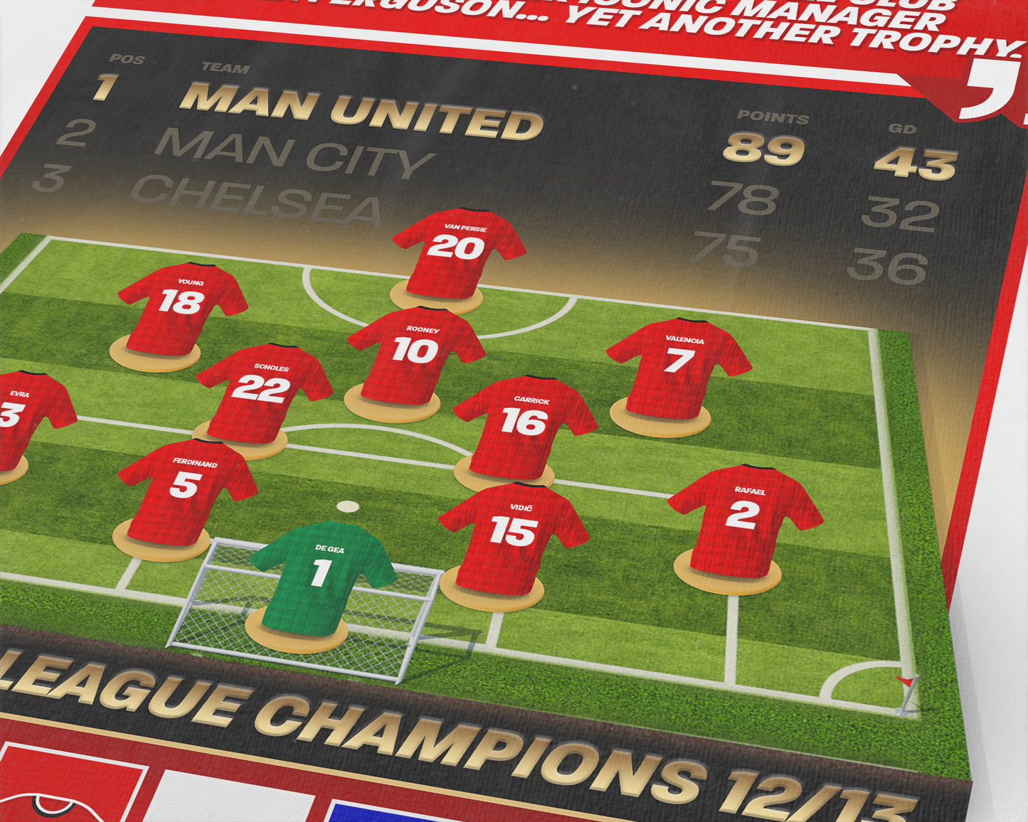 Manchester United 12/13 Team Lineup Art Print