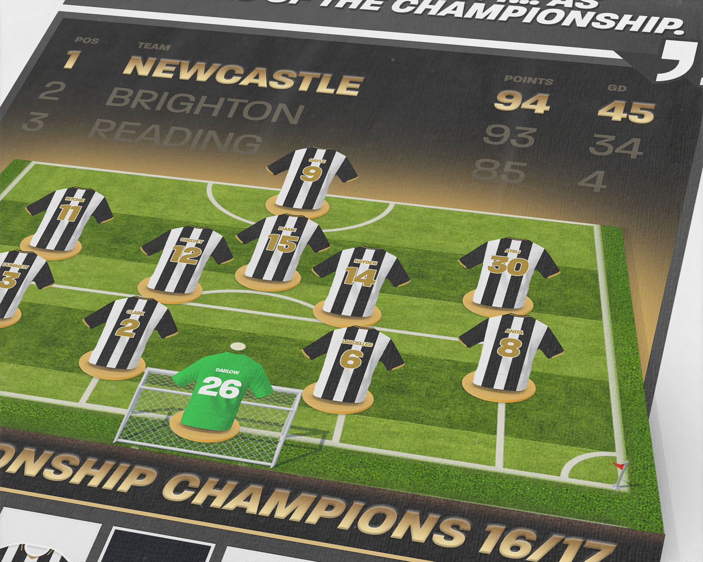 Newcastle United 16/17 Team Lineup Art Print