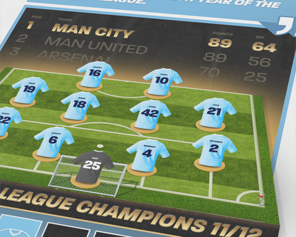 Manchester City 11/12 Team Lineup Art Print