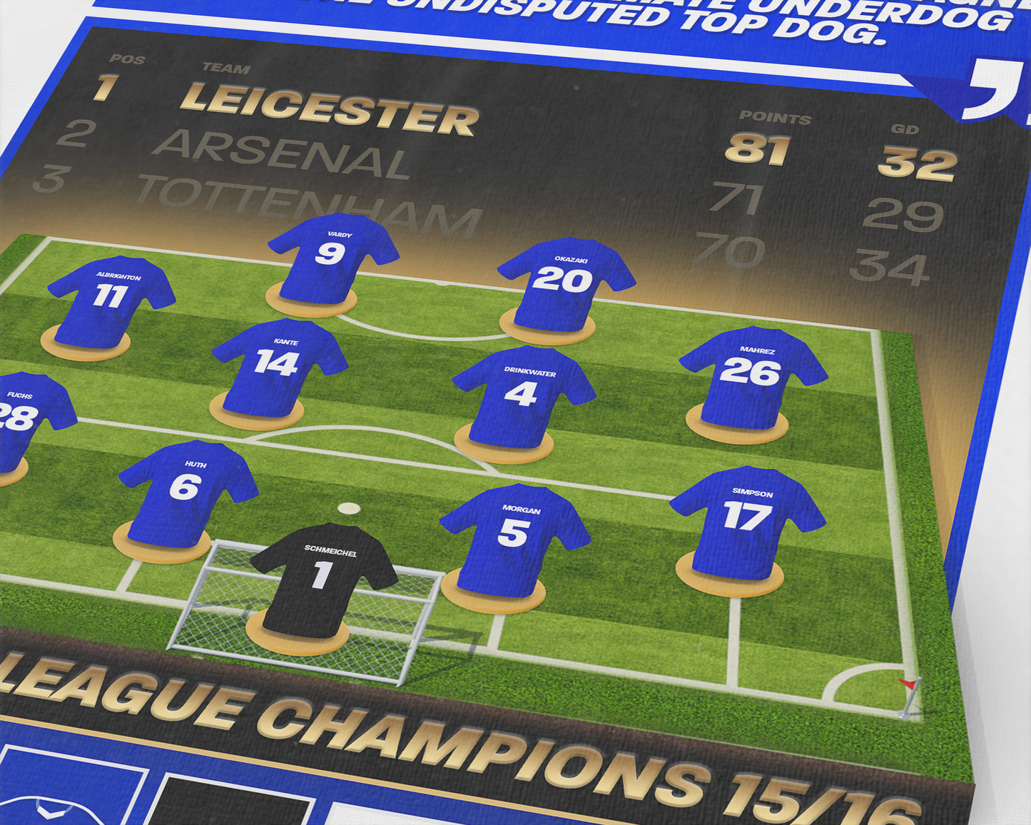 Leicester City 15/16 Team Lineup Art Print