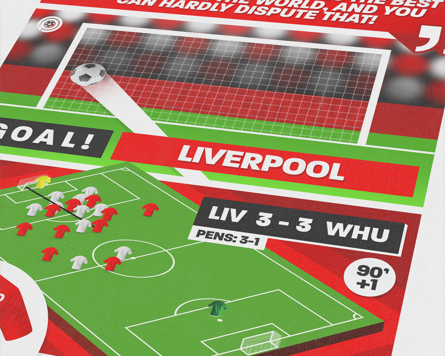 Steven Gerrard GOAL vs West Ham | Art Print | 2005/06 FA Cup Final | Liverpool
