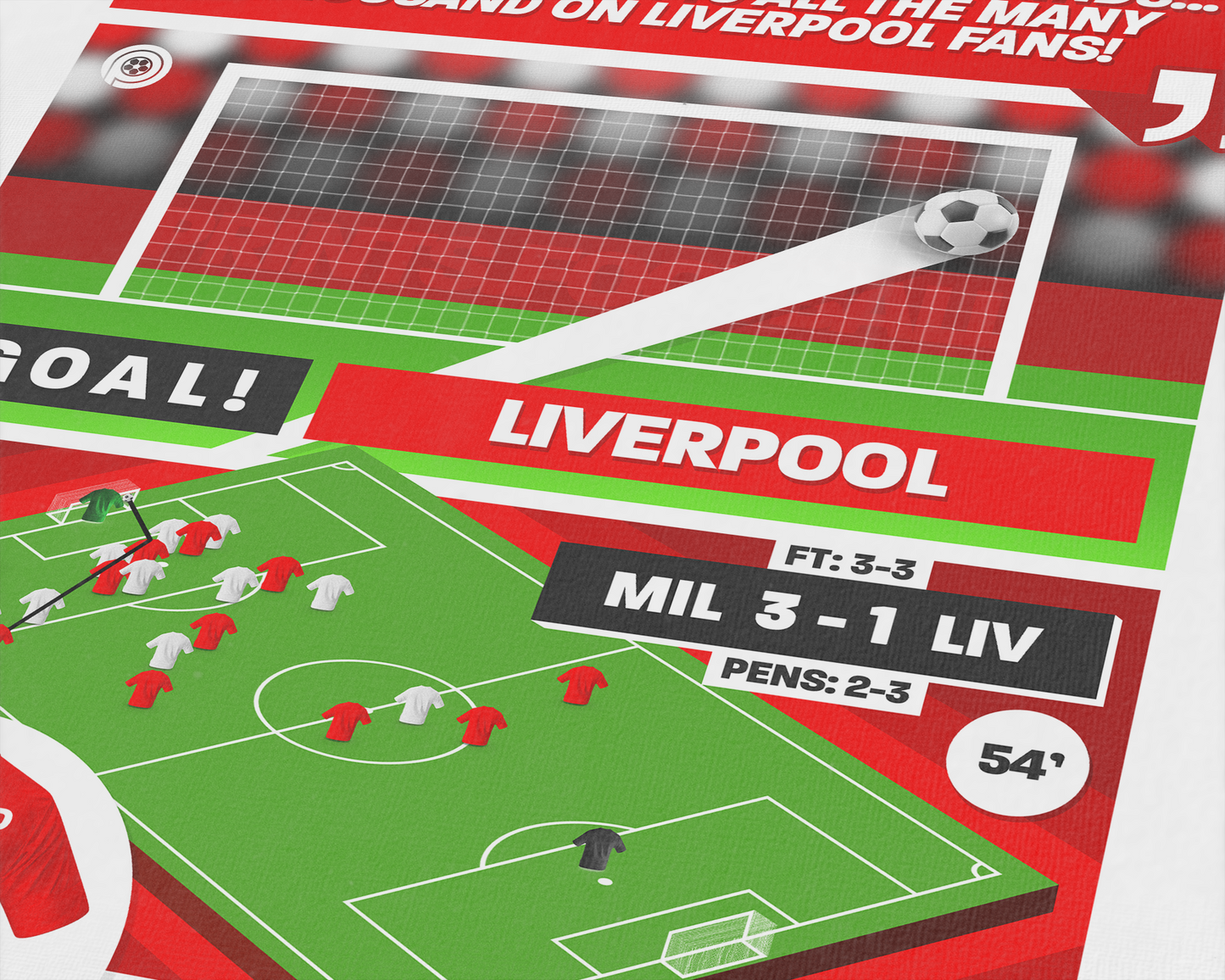 Steven Gerrard GOAL vs Milan | Art Print | 2004/05 UEFA Champions League Final | Liverpool