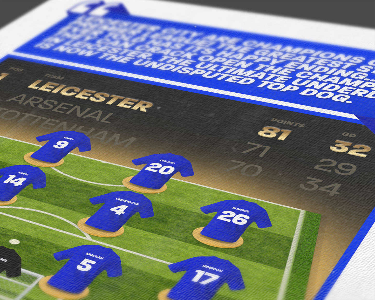 Leicester City 15/16 Team Lineup Art Print