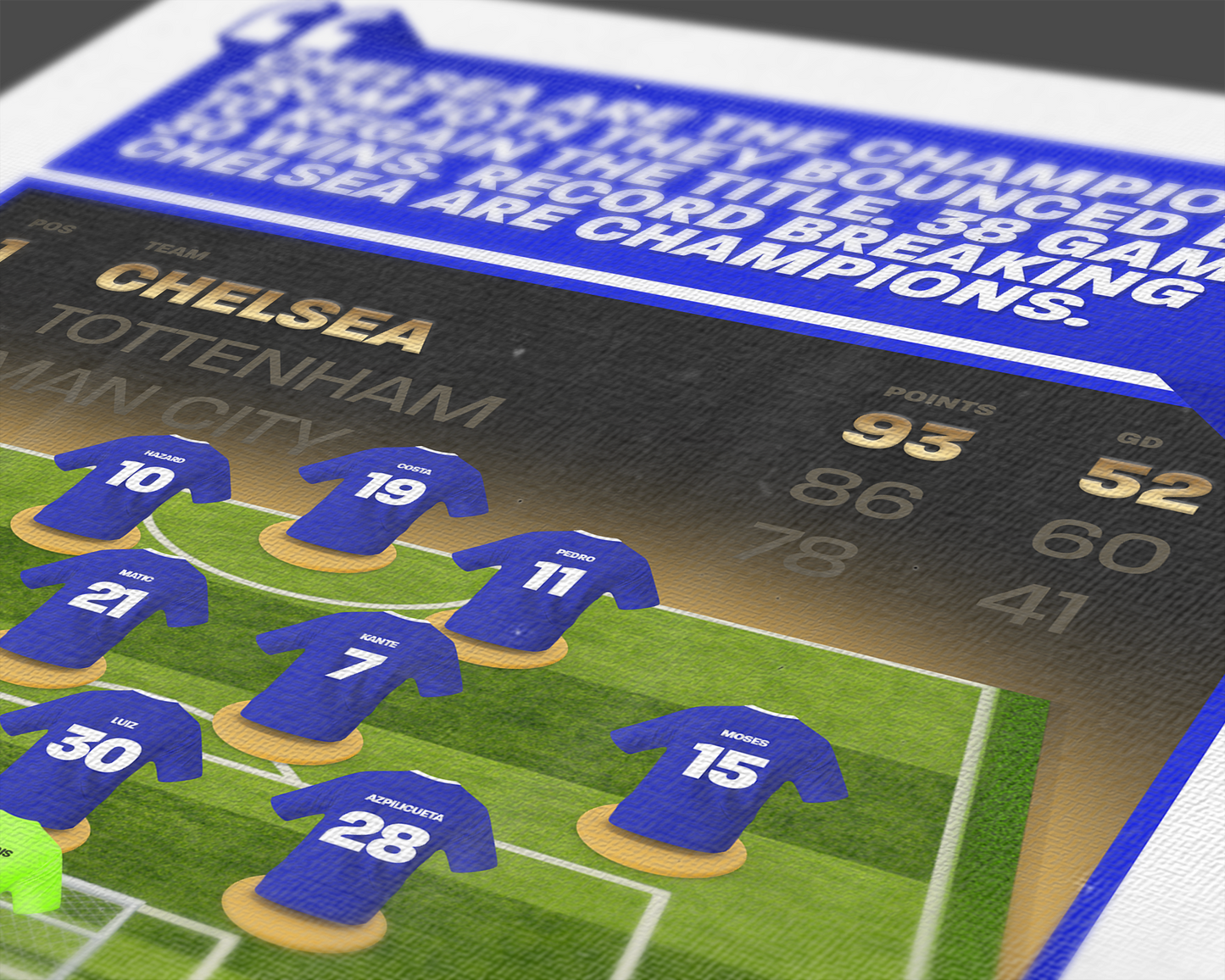 Chelsea 16/17 Team Lineup Art Print
