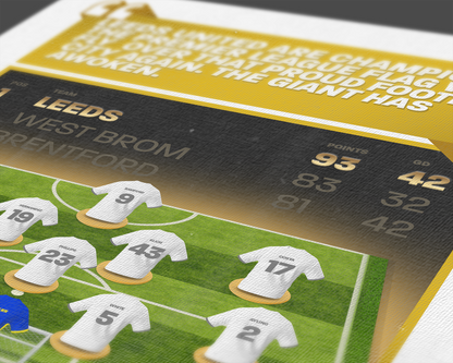 Leeds United 19/20 Team Lineup Art Print