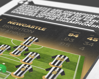 Newcastle United 16/17 Team Lineup Art Print