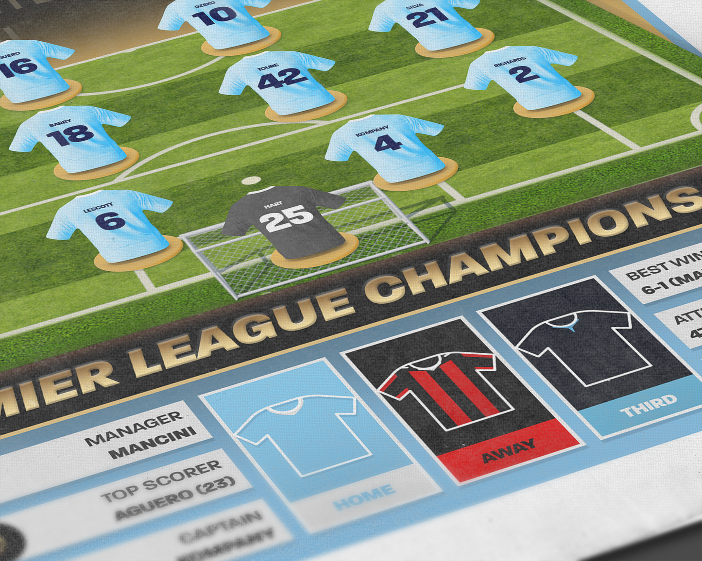Manchester City 11/12 Team Lineup Art Print
