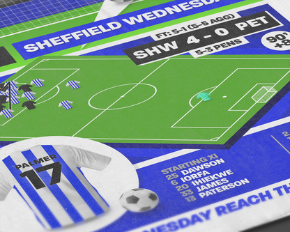 Liam Palmer GOAL vs Peterborough | Art Print | 2022/23 League One Play-Off Semi-Final | Sheffield Wednesday