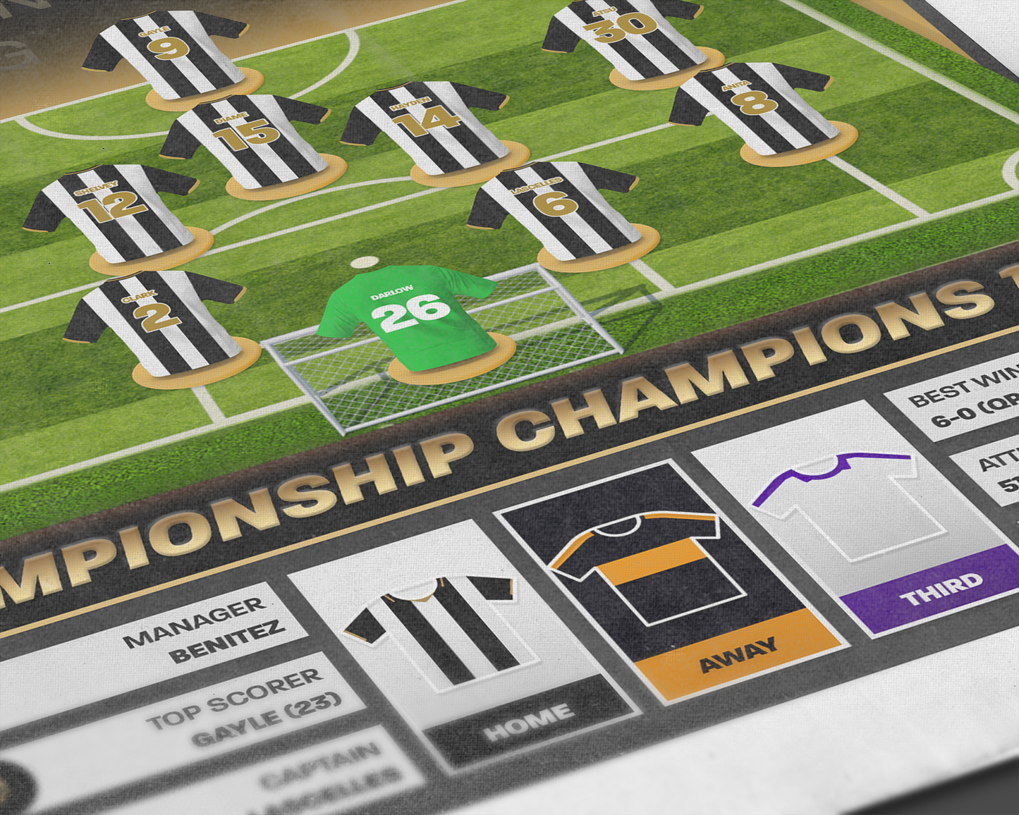 Newcastle United 16/17 Team Lineup Art Print