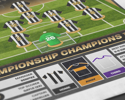 Newcastle United 16/17 Team Lineup Art Print