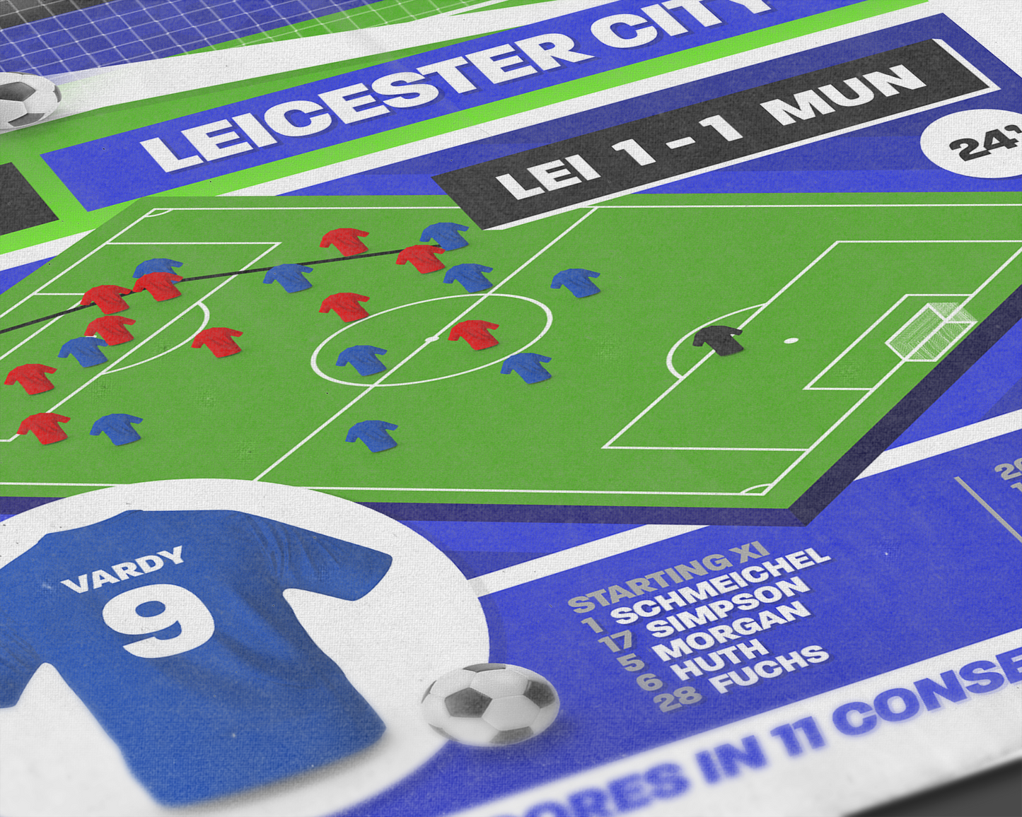 Jamie Vardy Record Breaking 11th GOAL vs Man United | Art Print | 2015/16 Premier League Champions | Leicester City
