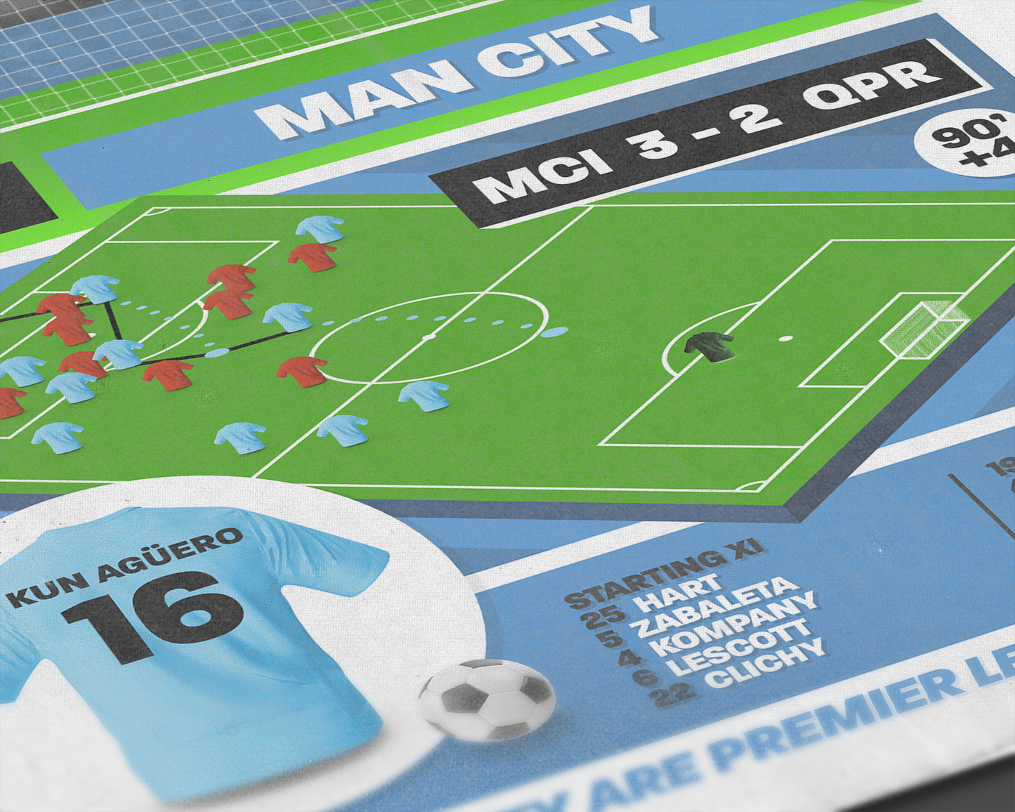 Sergio Agüero GOAL vs QPR | Art Print | 2011/12 Premier League Champions | Manchester City