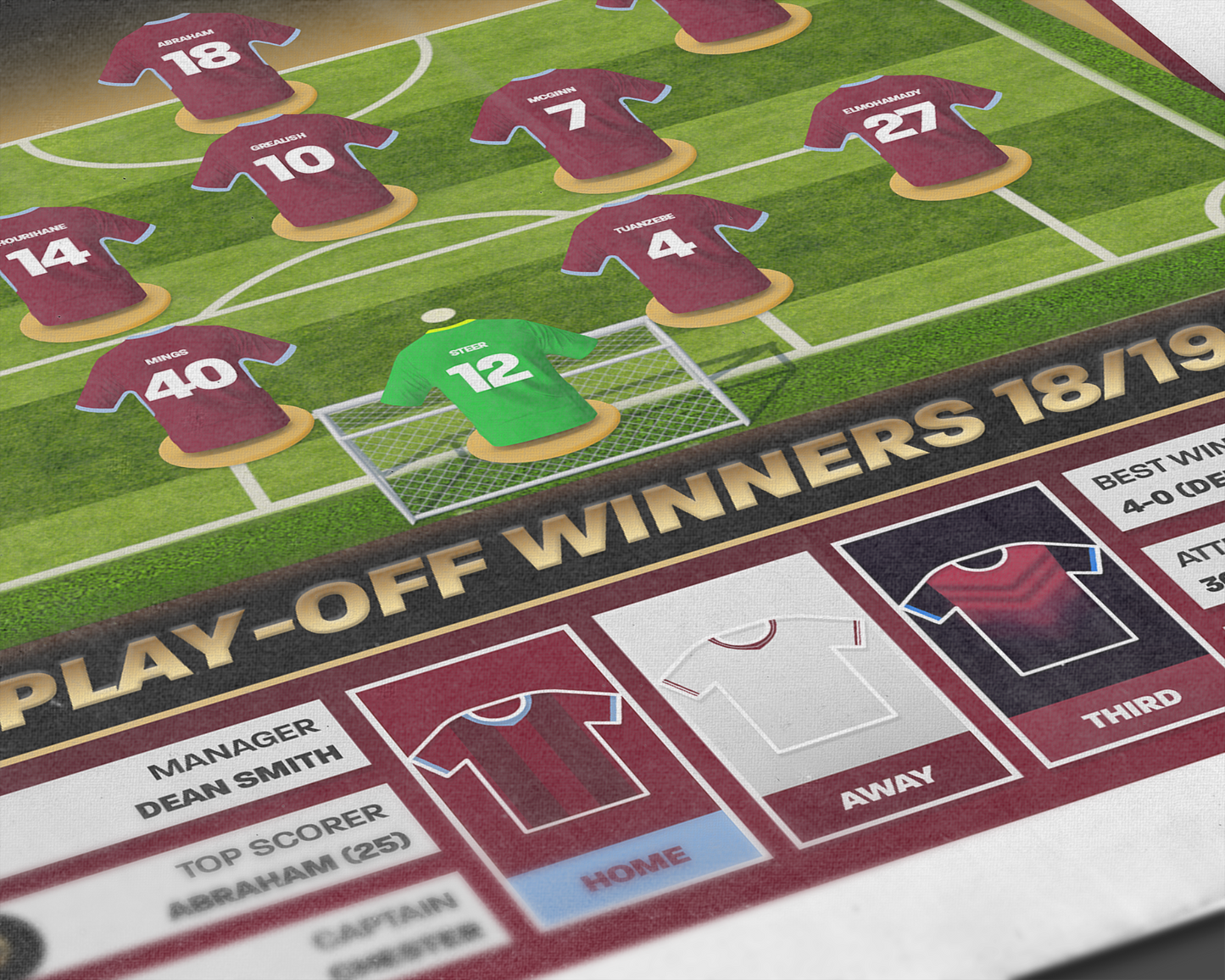 Aston Villa 18/19 Team Lineup Art Print