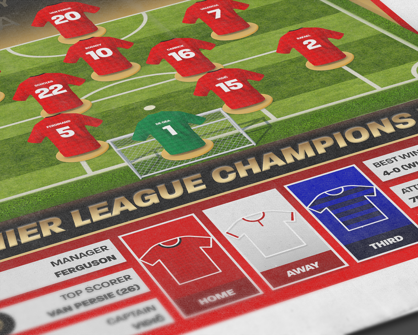 Manchester United 12/13 Team Lineup Art Print