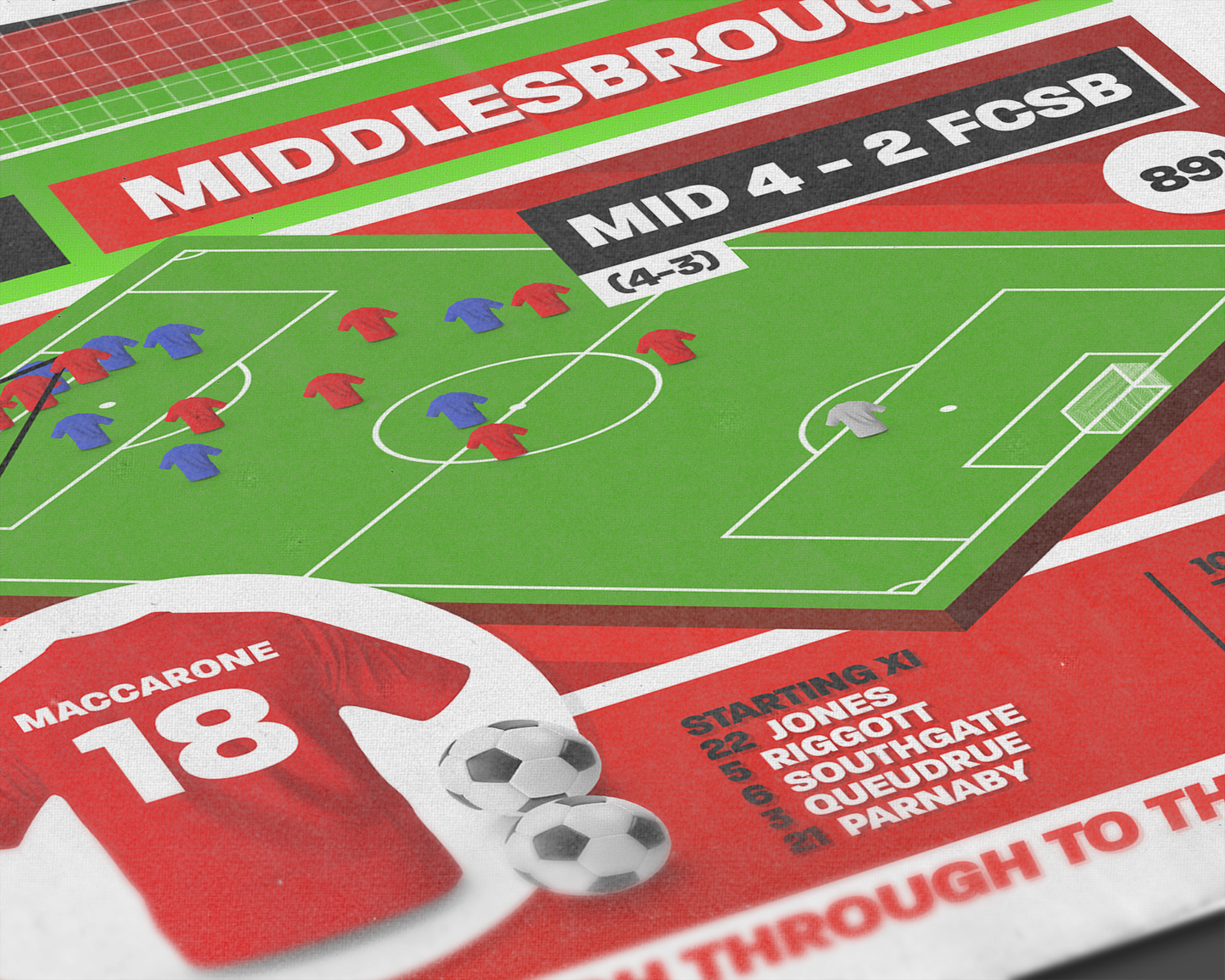Massimo Maccarone GOAL vs FCSB | Art Print | 2005/06 UEFA Europa League Semi-Final | Middlesbrough