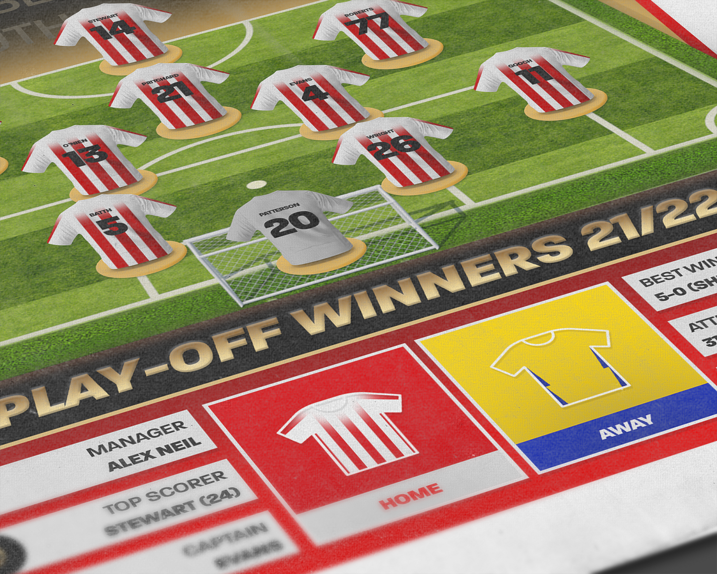 Sunderland 21/22 Team Lineup Art Print