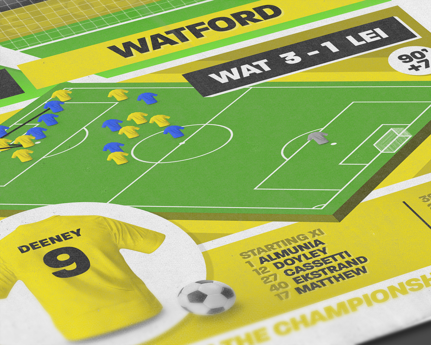 Troy Deeney GOAL vs Leicester | Art Print | 2012/13 Championship Play-Off Semi-Final | Watford