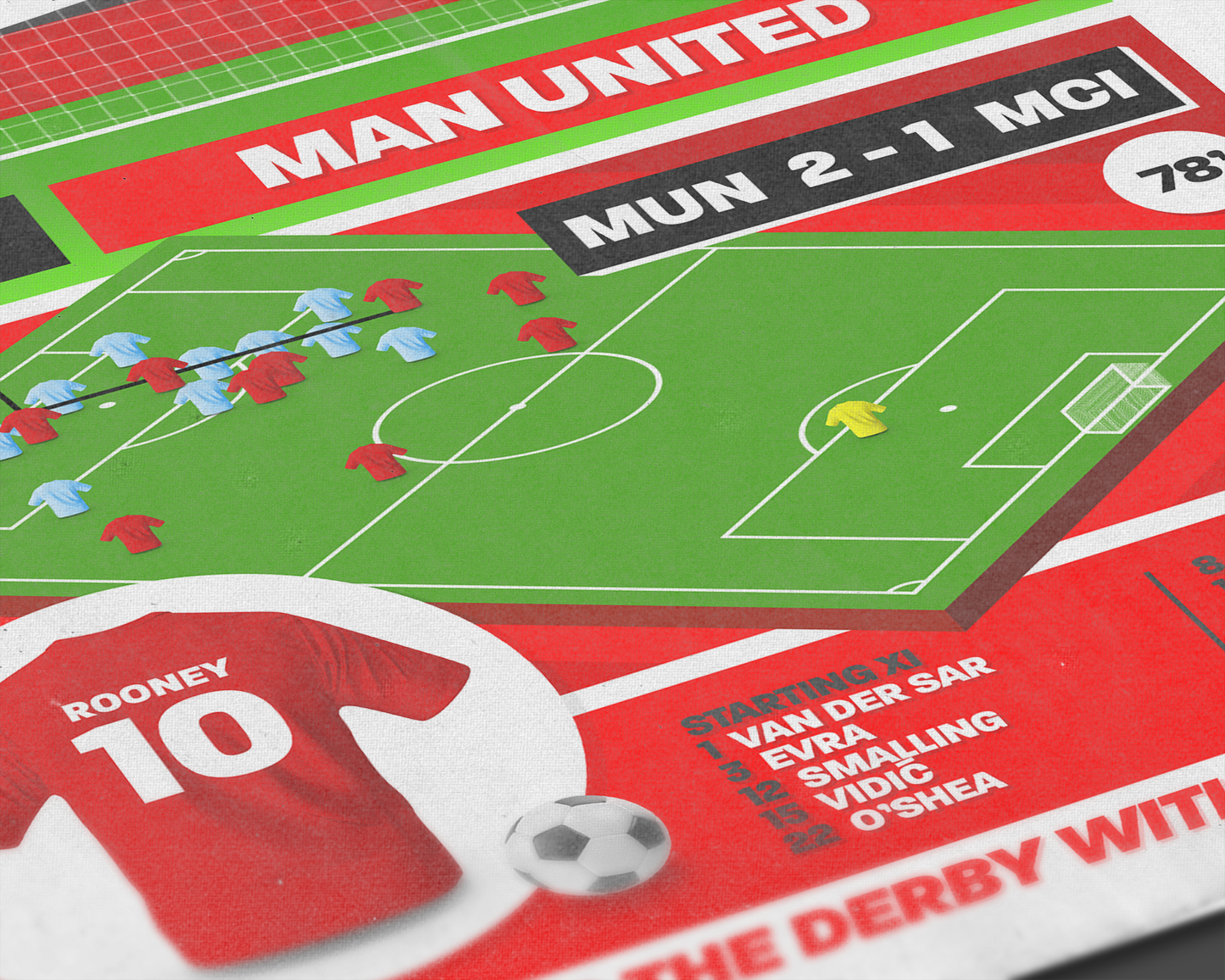 Wayne Rooney GOAL vs Man City | Art Print | 2010/11 Premier League Manchester Derby | Manchester United