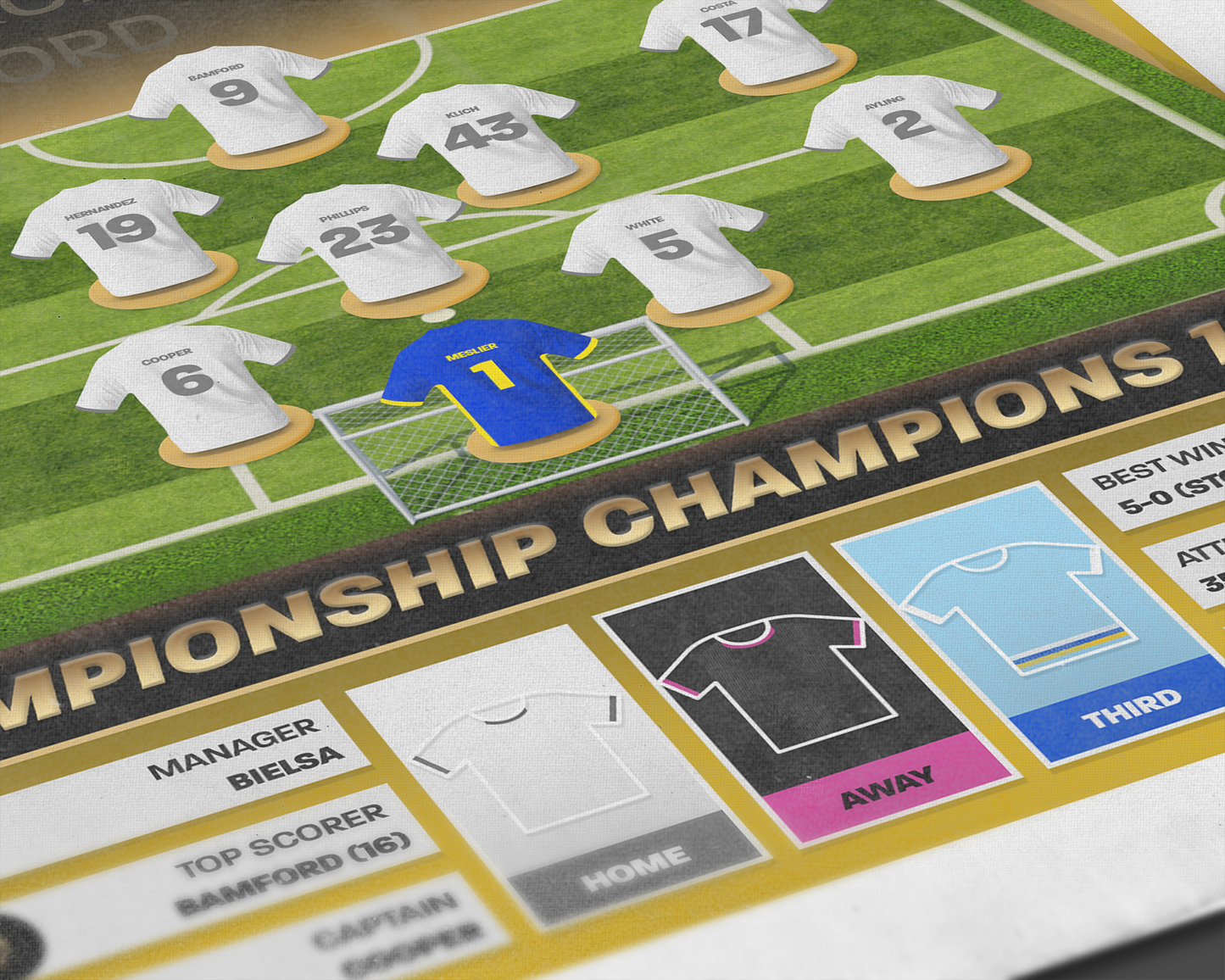 Leeds United 19/20 Team Lineup Art Print