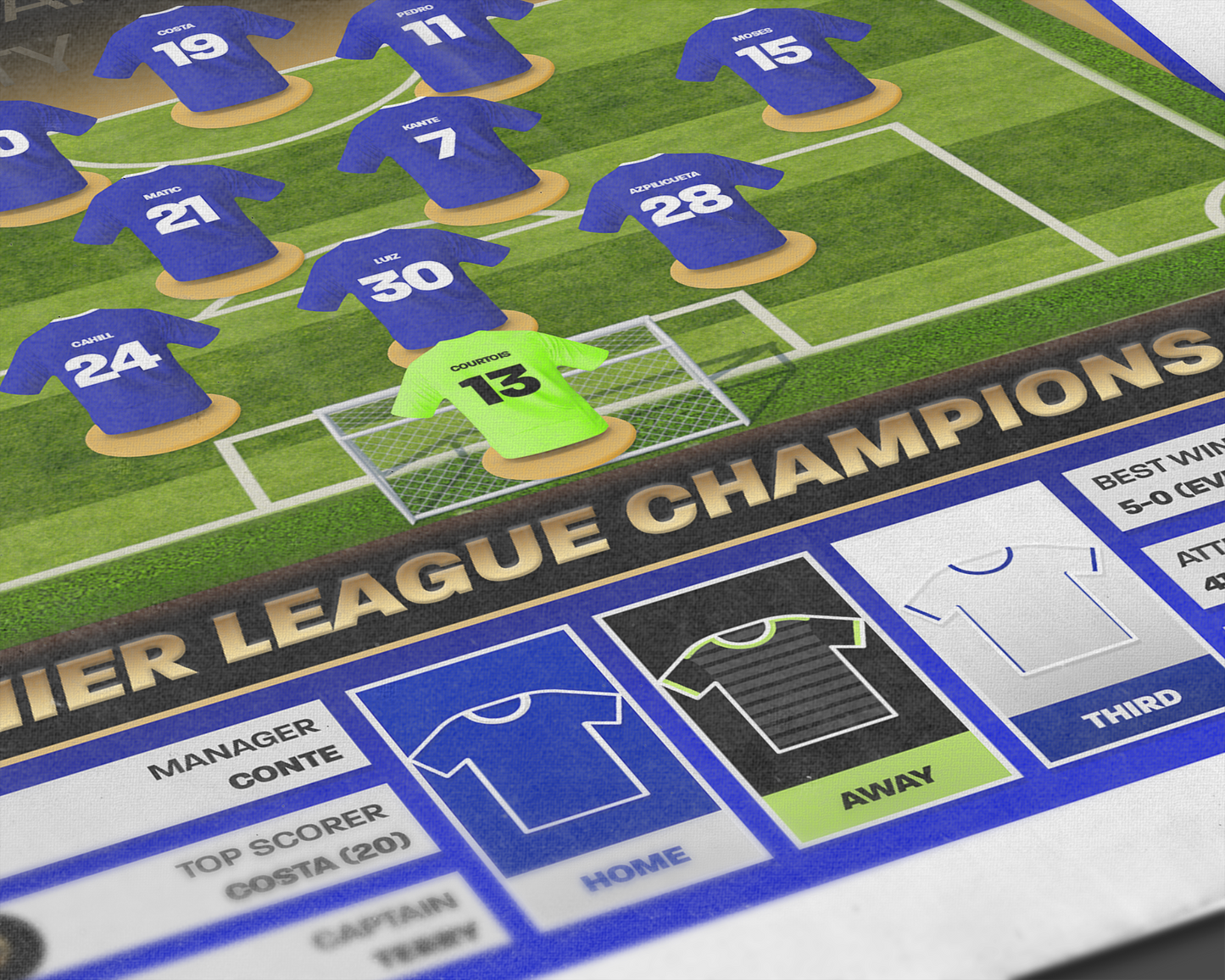Chelsea 16/17 Team Lineup Art Print
