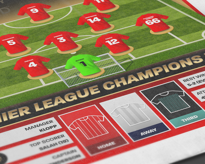 Liverpool 19/20 Team Lineup Art Print