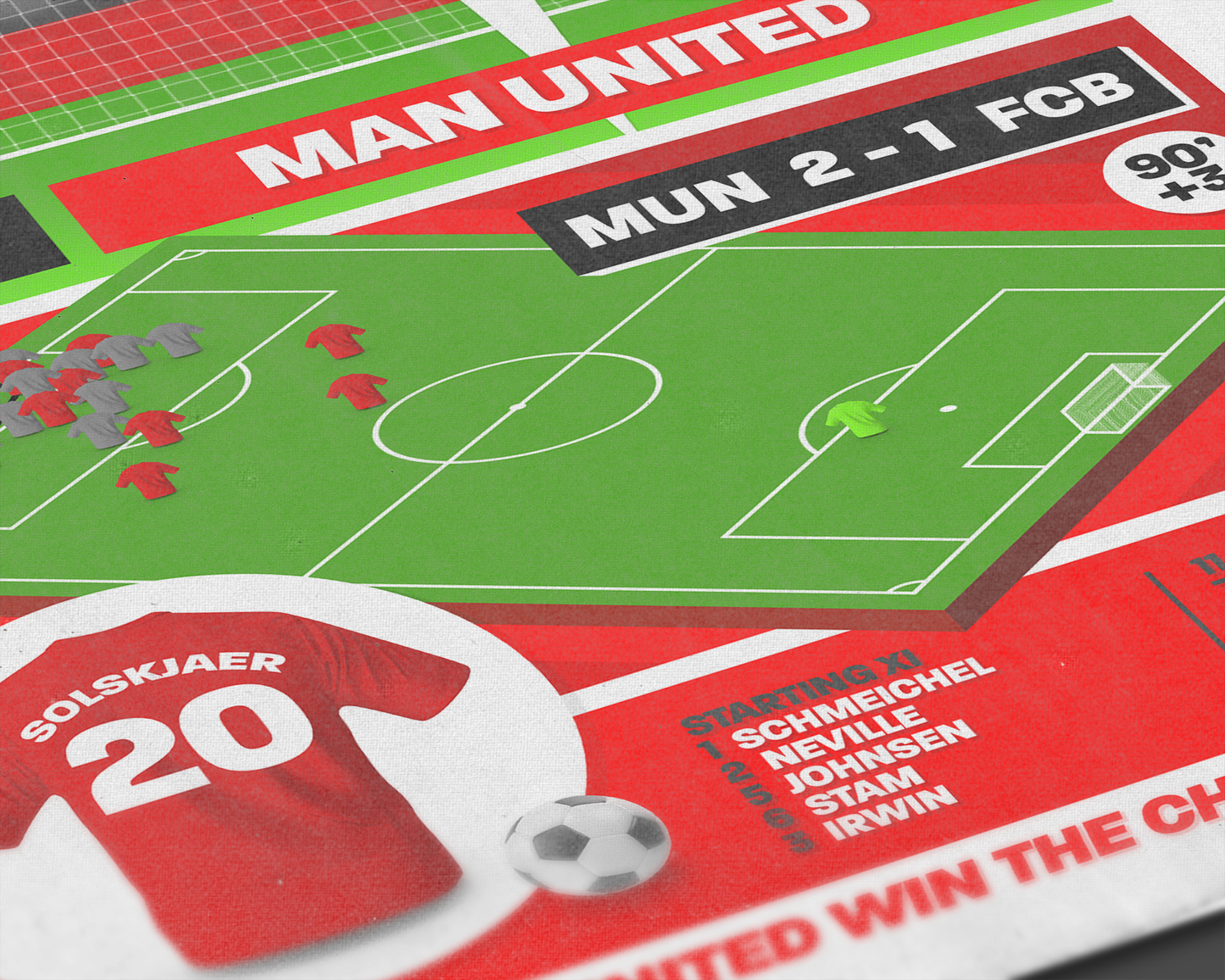 Ole Gunnar Solskjaer GOAL vs Bayern Munich | Art Print | 1998/99 UEFA Champions League Final | Manchester United