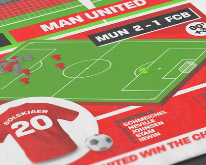 Ole Gunnar Solskjaer GOAL vs Bayern Munich | Art Print | 1998/99 UEFA Champions League Final | Manchester United