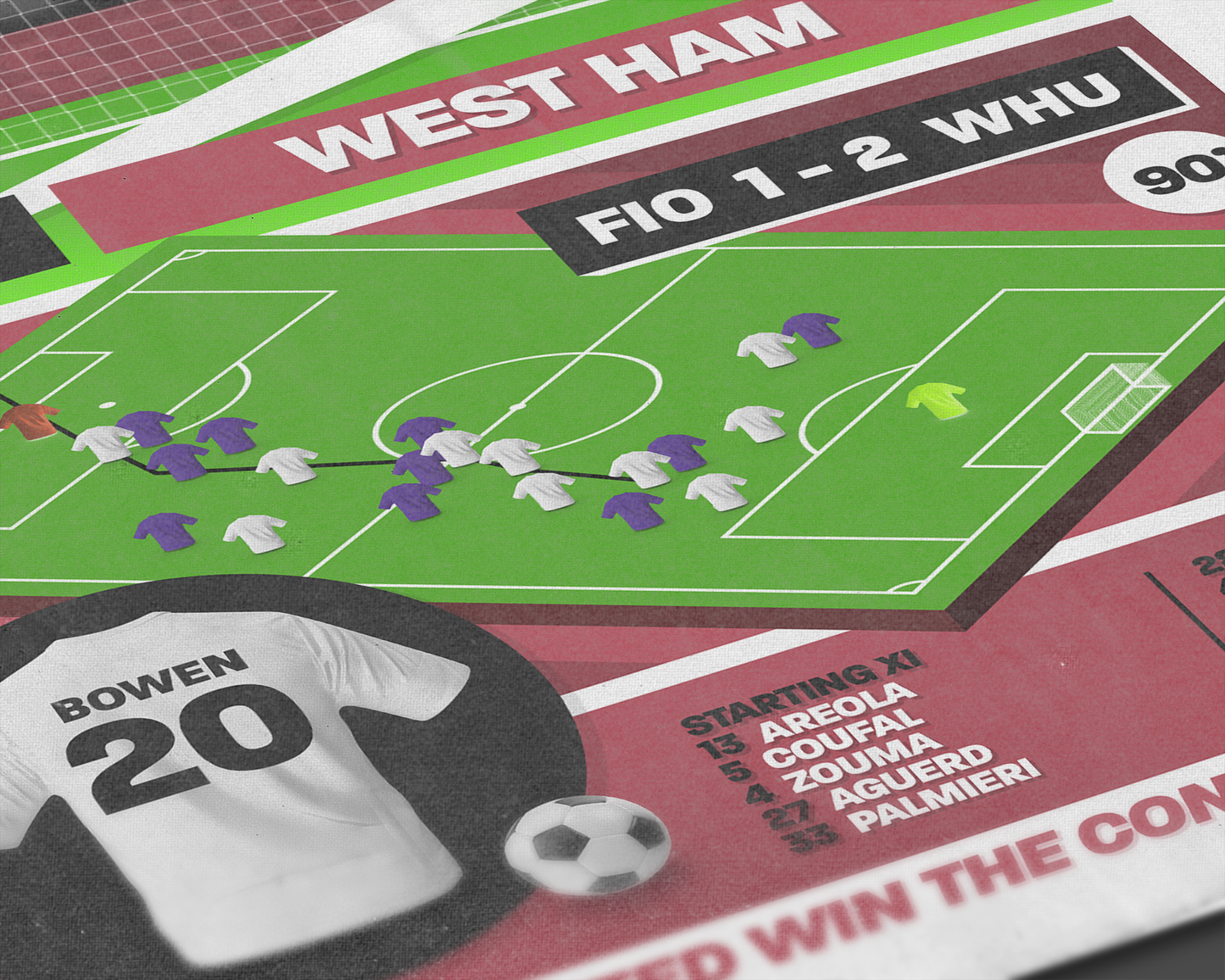 Jarrod Bowen GOAL vs Fiorentina | Art Print | 2022/23 UEFA Europa Conference League Final | West Ham United