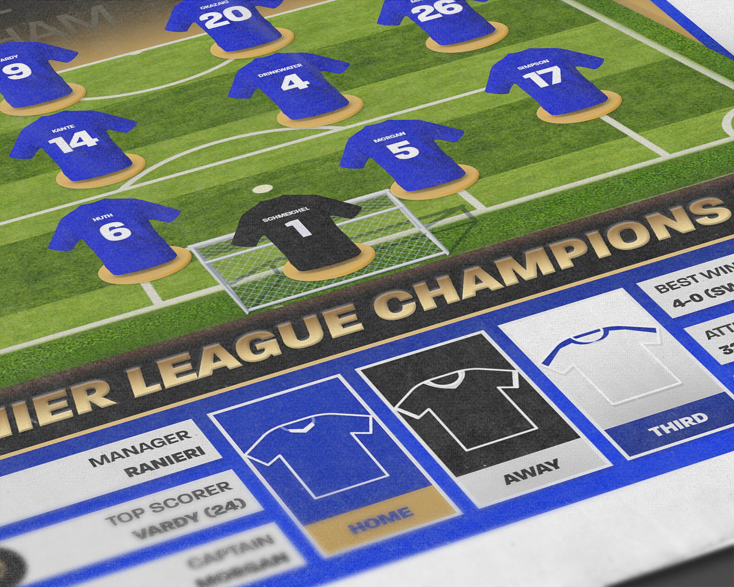 Leicester City 15/16 Team Lineup Art Print