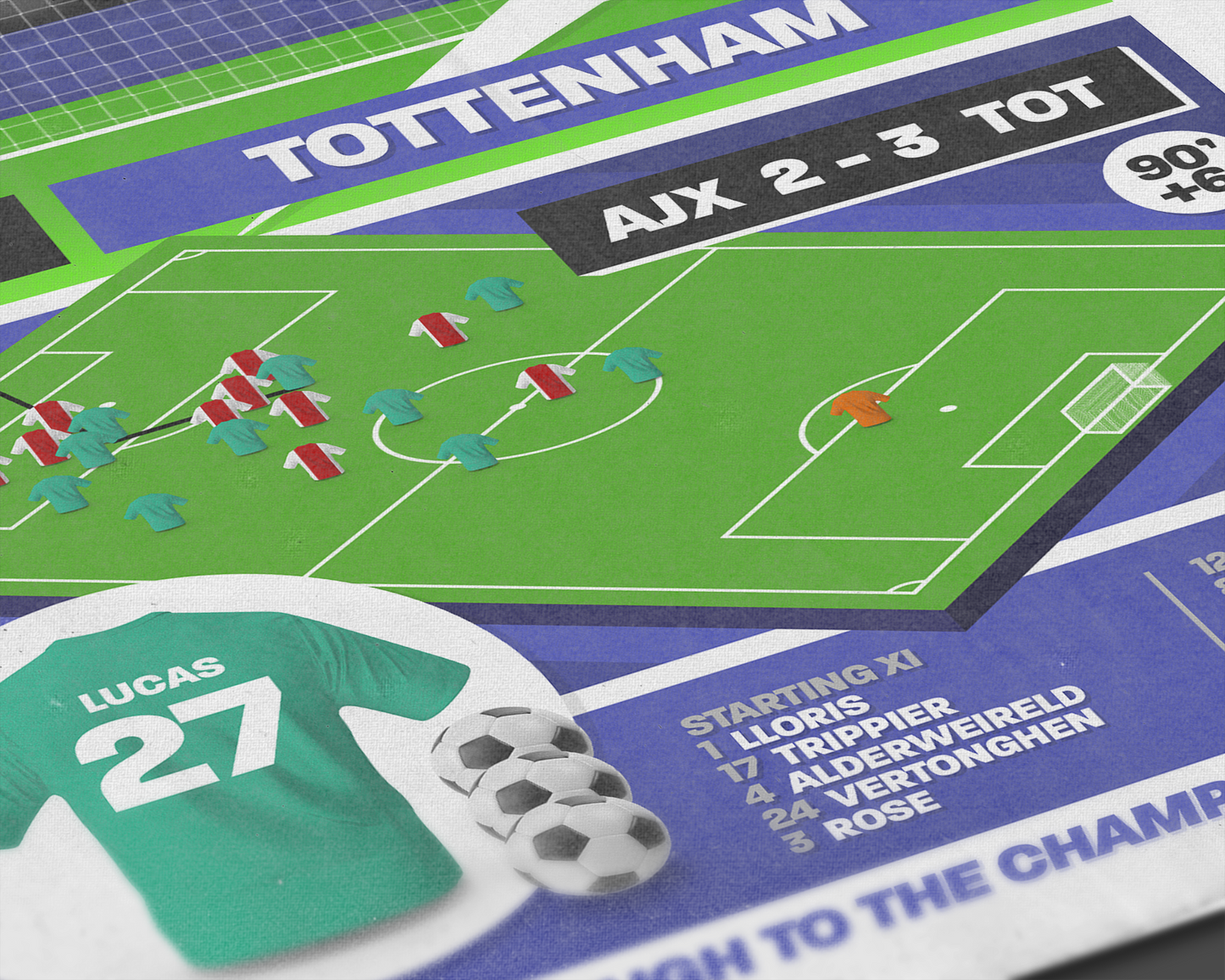 Lucas Moura GOAL vs Ajax | Art Print | 2018/19 UEFA Champions League Semi-Final | Tottenham Hotspur