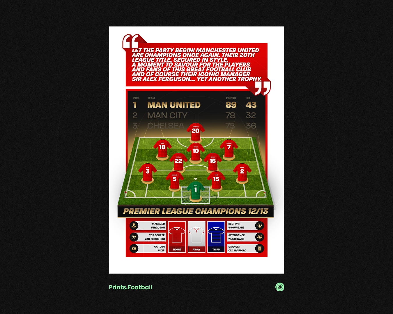 Manchester United 12/13 Team Lineup Art Print