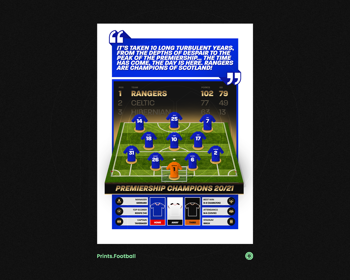 Rangers 19/20 Team Lineup Art Print