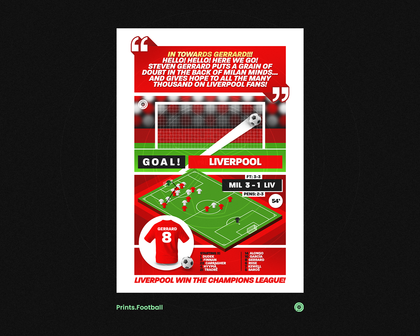 Steven Gerrard GOAL vs Milan | Art Print | 2004/05 UEFA Champions League Final | Liverpool