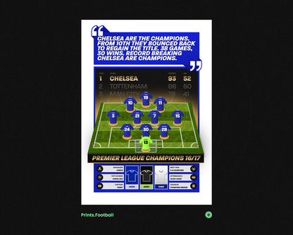 Chelsea 16/17 Team Lineup Art Print