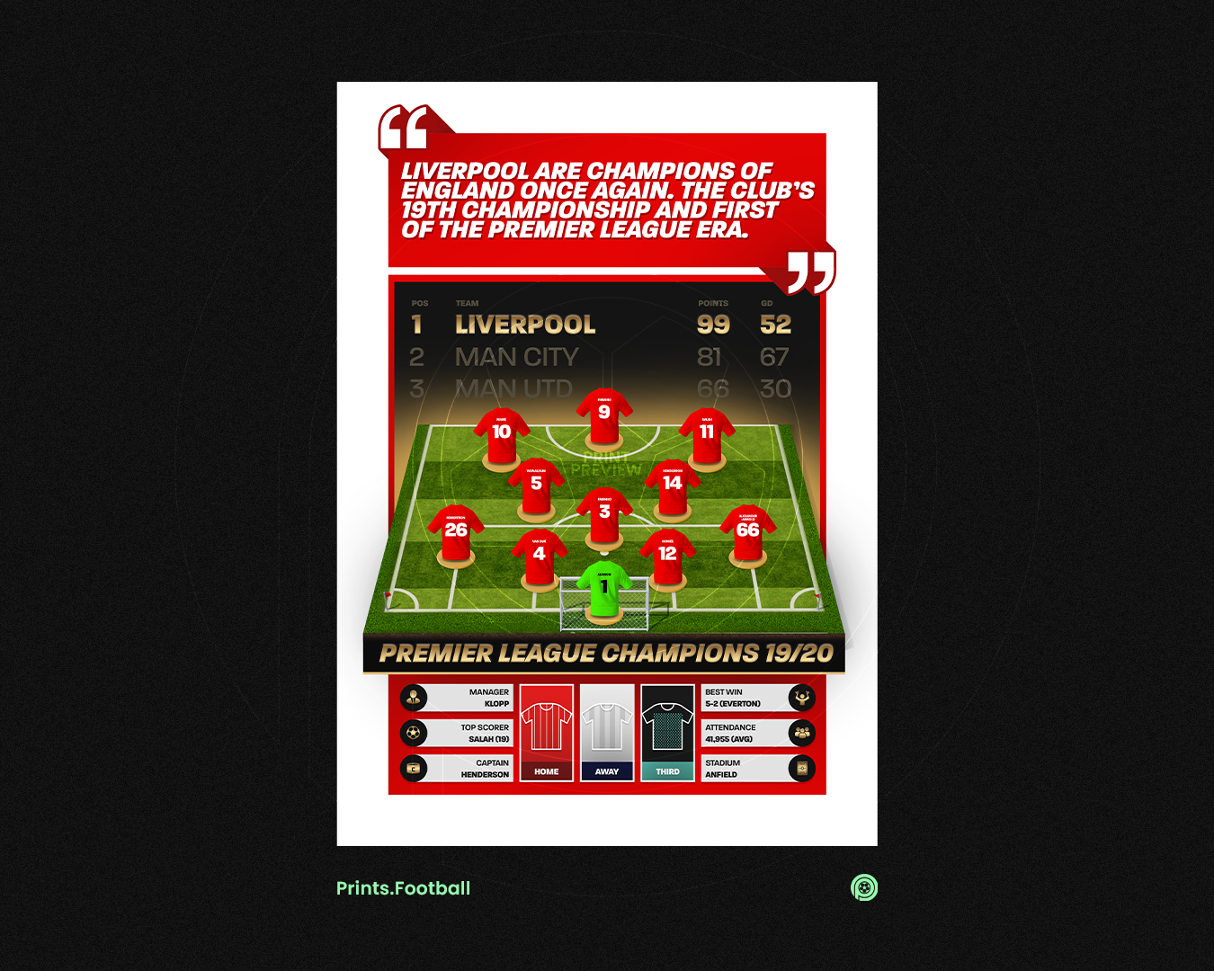 Liverpool 19/20 Team Lineup Art Print
