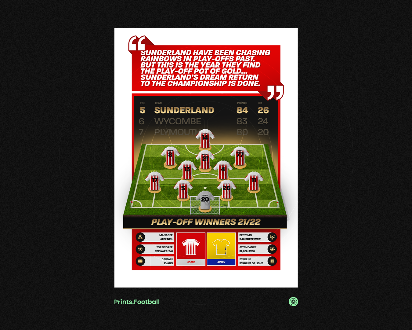 Sunderland 21/22 Team Lineup Art Print