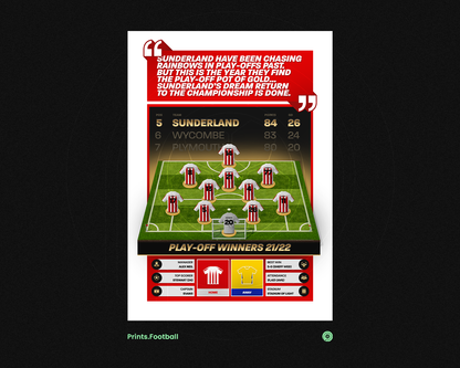 Sunderland 21/22 Team Lineup Art Print