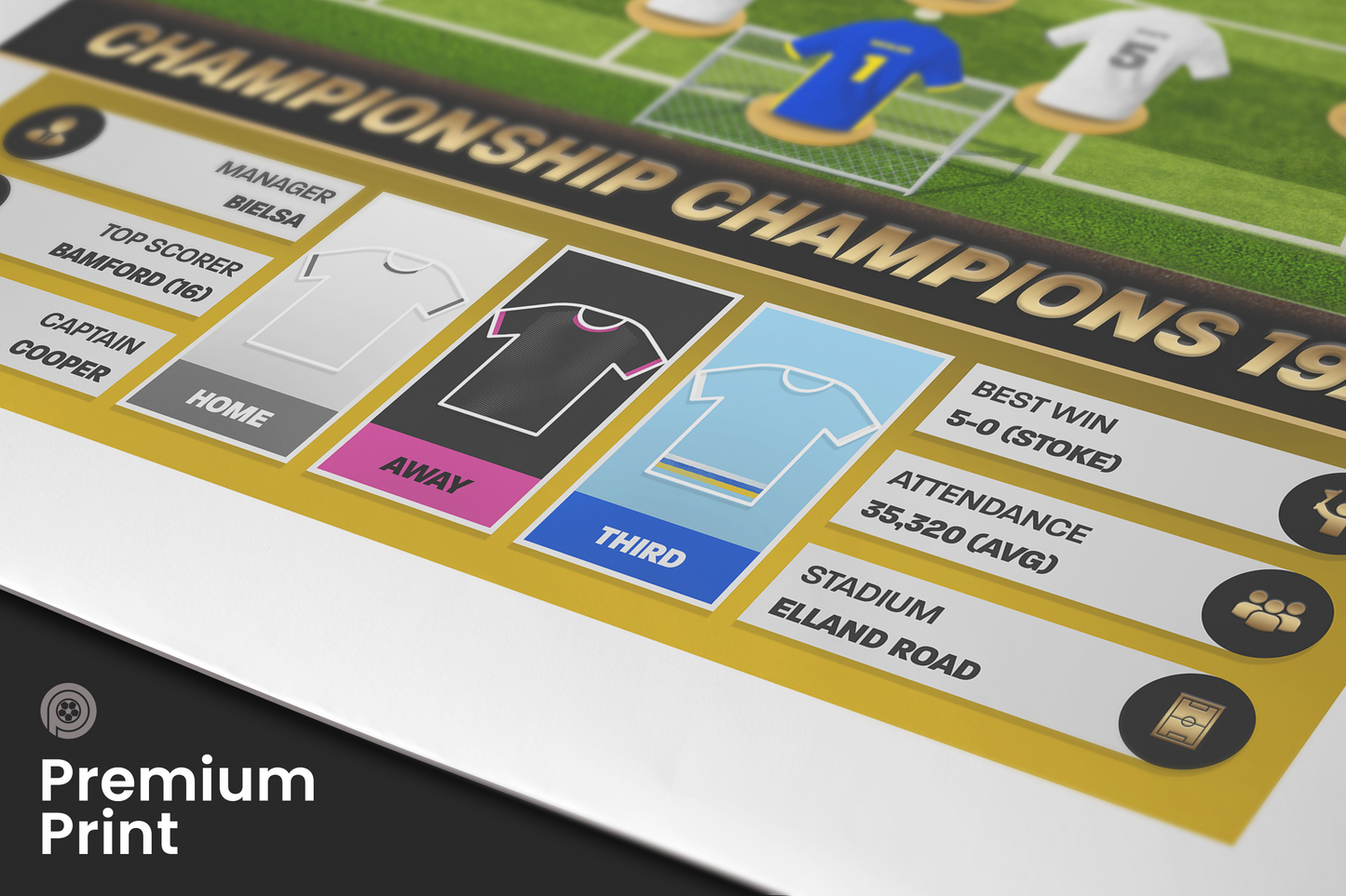 Leeds United 19/20 Team Lineup Art Print