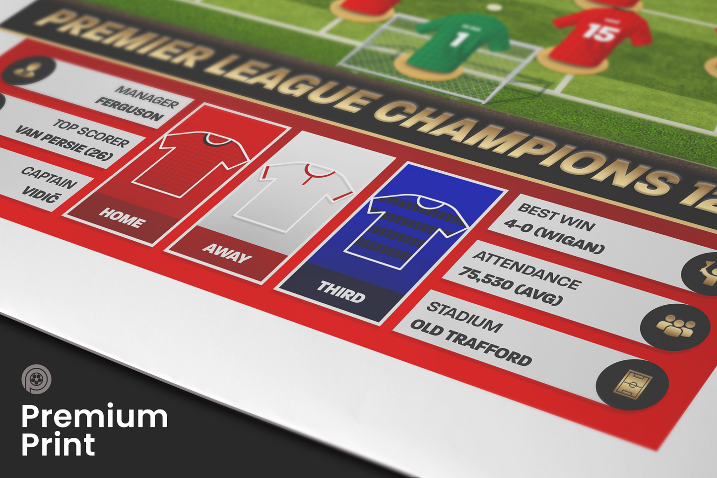 Manchester United 12/13 Team Lineup Art Print