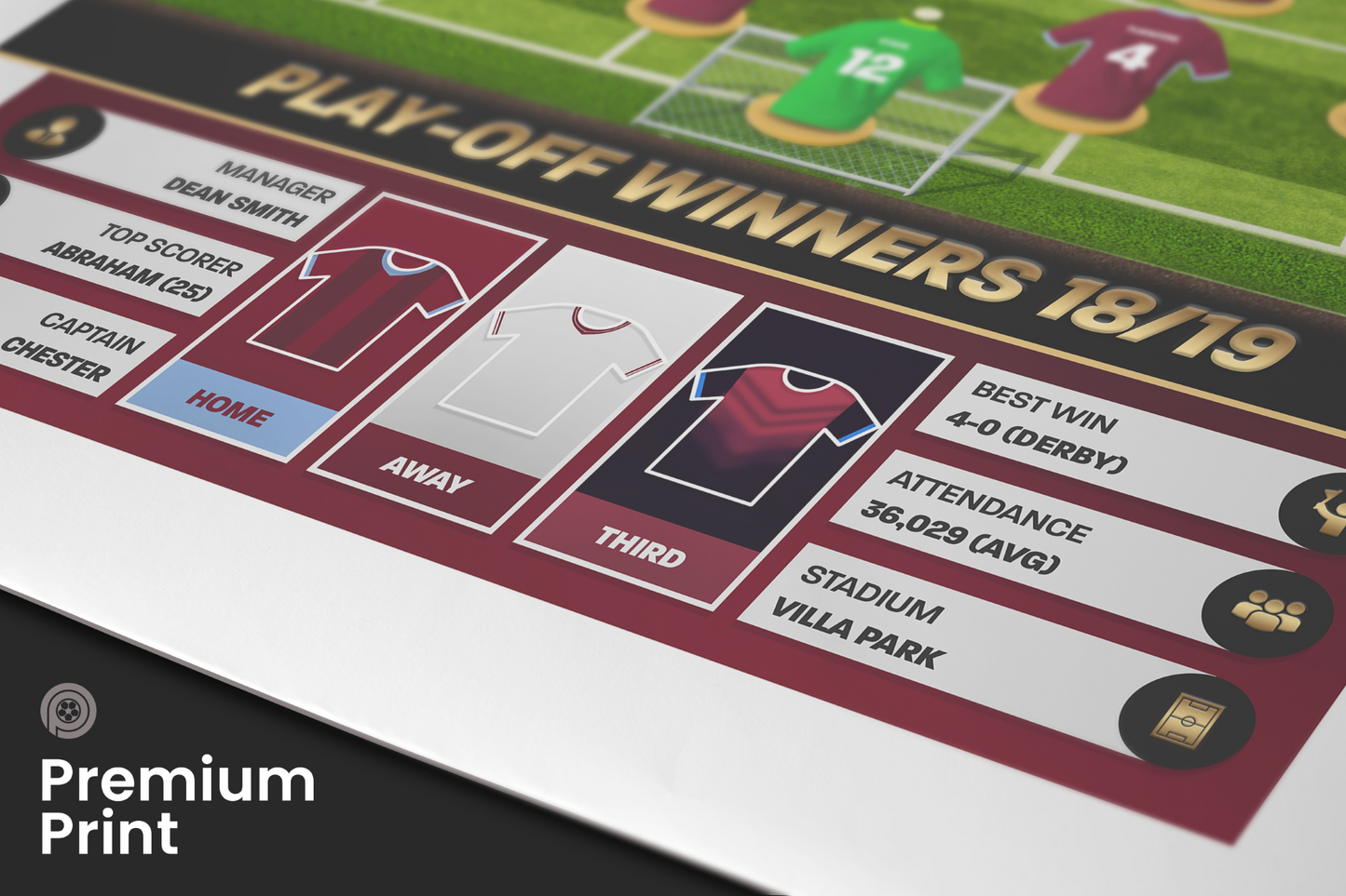 Aston Villa 18/19 Team Lineup Art Print