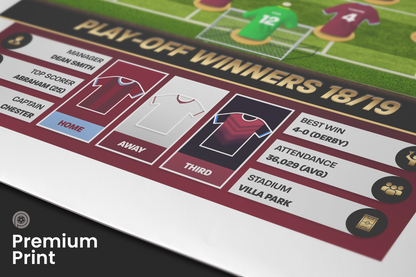 Aston Villa 18/19 Team Lineup Art Print
