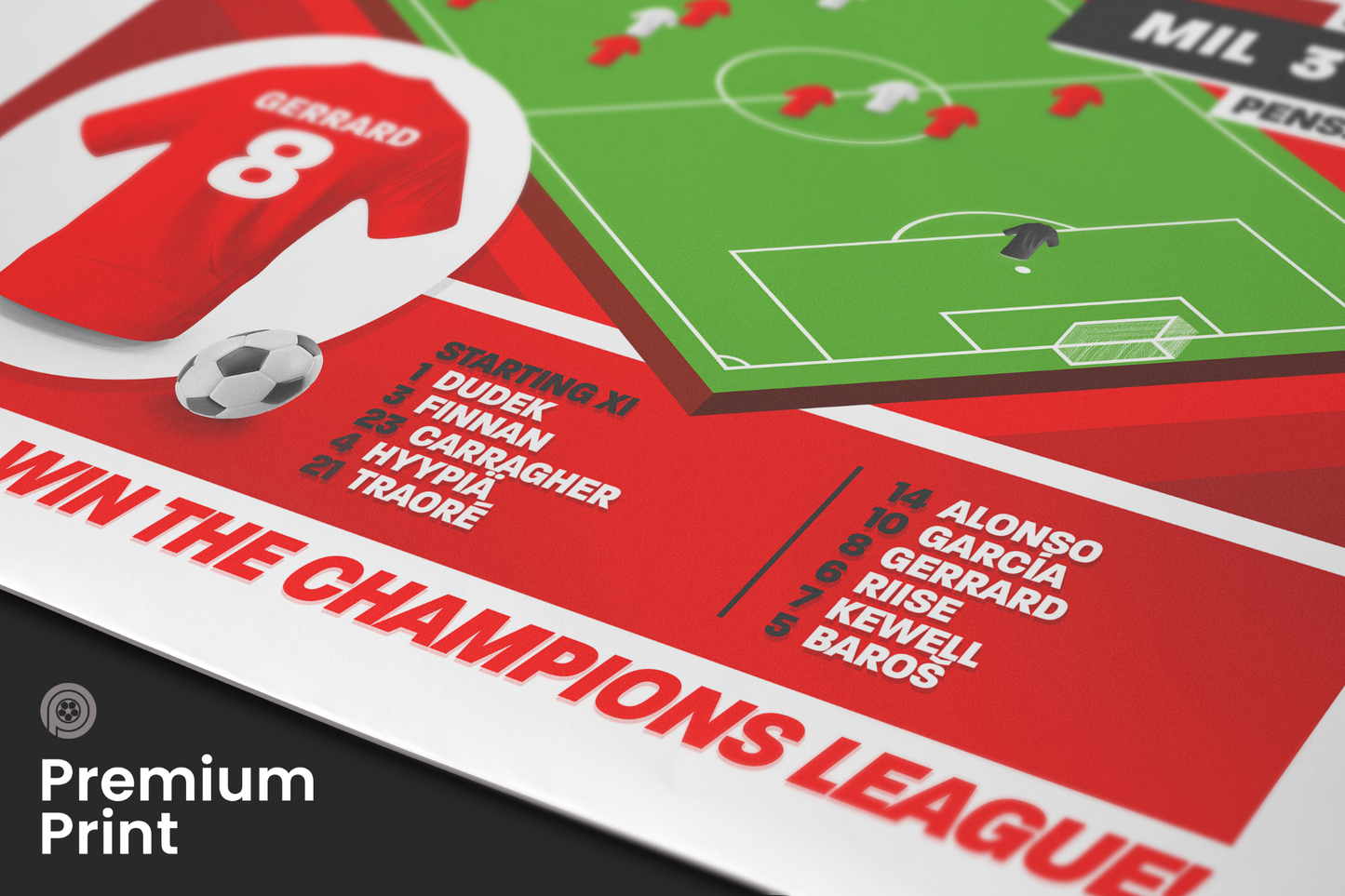 Steven Gerrard GOAL vs Milan | Art Print | 2004/05 UEFA Champions League Final | Liverpool