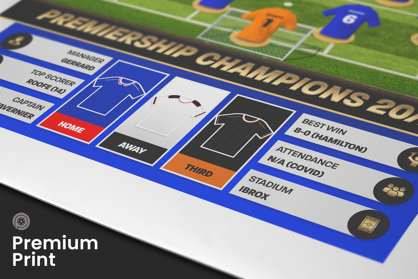Rangers 19/20 Team Lineup Art Print