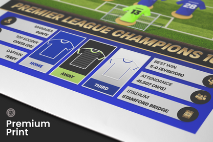 Chelsea 16/17 Team Lineup Art Print