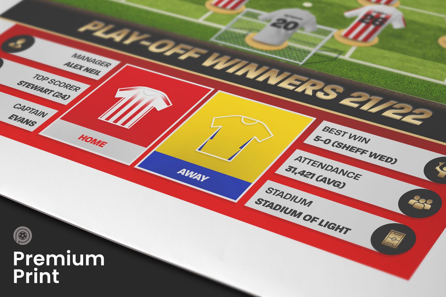 Sunderland 21/22 Team Lineup Art Print