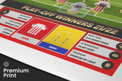 Sunderland 21/22 Team Lineup Art Print