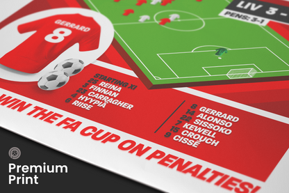 Steven Gerrard GOAL vs West Ham | Art Print | 2005/06 FA Cup Final | Liverpool