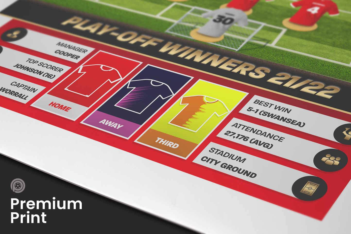 Nottingham Forest 21/22 Team Lineup Art Print