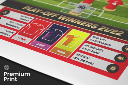 Nottingham Forest 21/22 Team Lineup Art Print